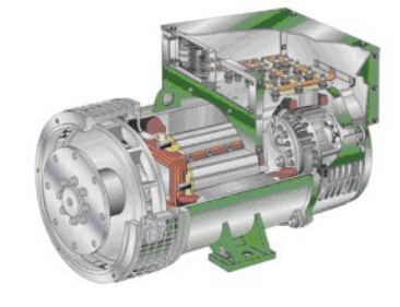 江苏发电机内部结构图 江苏发电机内部结构图